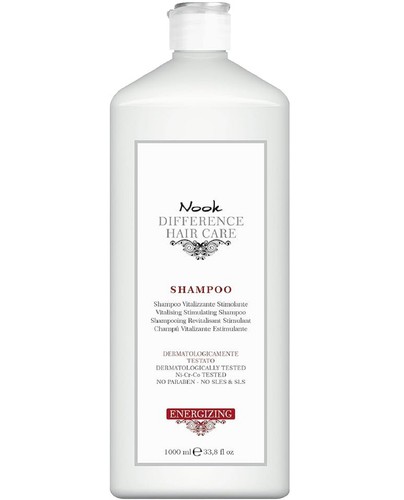 Shampoo anticaduta - shampoo,