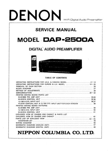 Manuale servizio per denon - di,