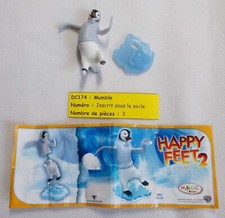 Kinder - Happy feet 2