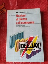 LIBRO NOZIONI DI DIRITTO E DI