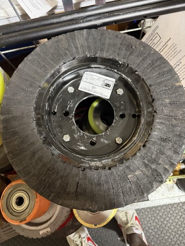 Gruppo pneumatici ruote - pneumatici, e