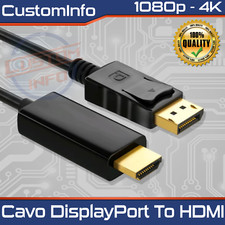 Cavo adattatore da DisplayPort