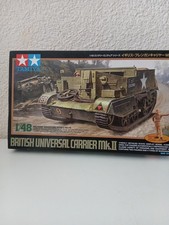 Modellino Militare British
