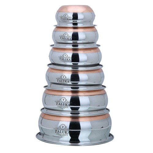 Acciaio inox rame - fondo, handi