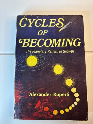 Cycles becoming the - cycles,