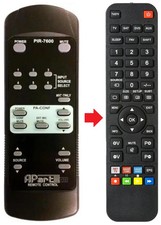 Telecomando adatto per APART