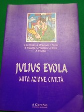 Mito, Azione, Civiltà -