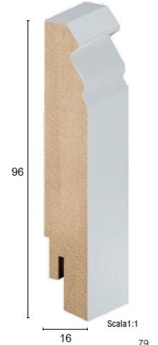 Metri di battiscopa - di,