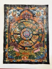Antico Thangka Nepalese