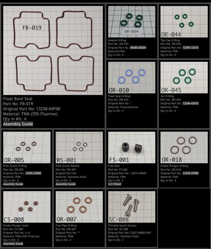 Kit manutenzione carburatore