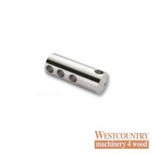 Robert Sorby ProEdge / Sistema