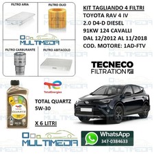 Tagliando filtri olio total - filtri,
