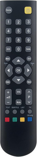 Rc3010e01 sostituzione del - rc3010e01,
