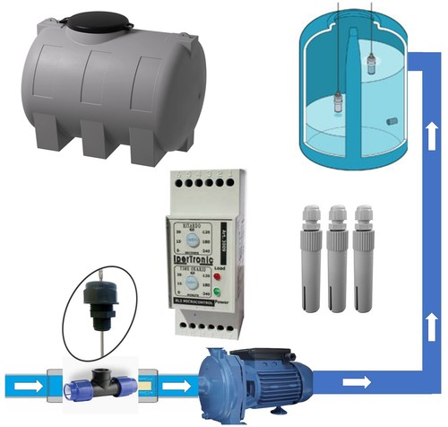 Kit controllo automatico