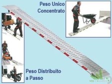 RAMPA PEDANA DI CARICO SCARICO