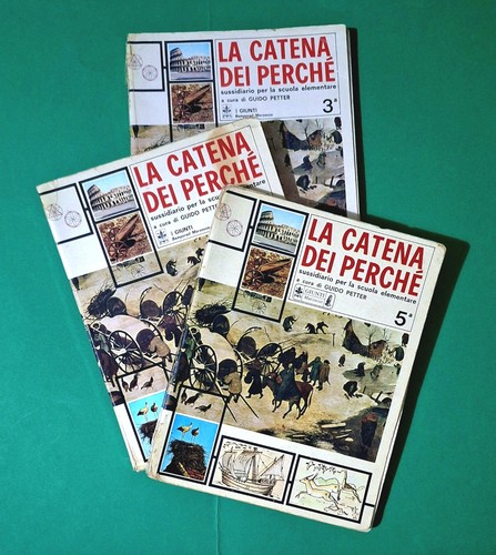 Catena dei perché - dei,