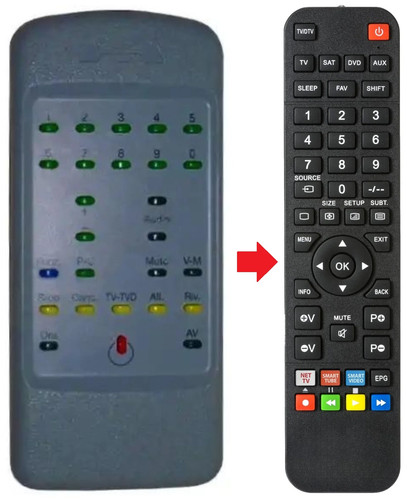 Telecomando adatto per mivar - adatto,