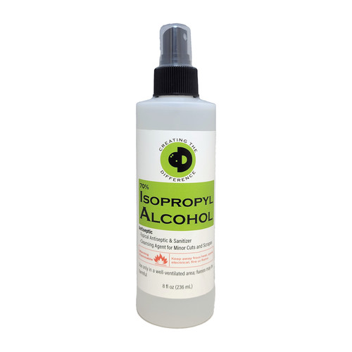 Creare differenza alcool - creare,