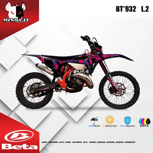 Kit grafiche lucide per beta - lucide,