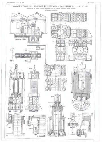 1909 old engineering prints - old,