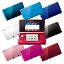 Console Nintendo 3DS Region