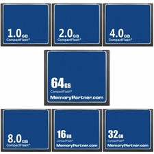 INDMEM OEM Standard