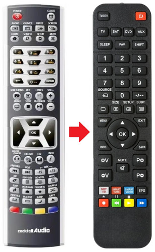 Telecomando adatto per