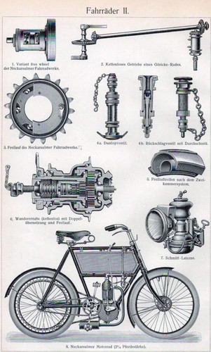 Fahrräder - , ii