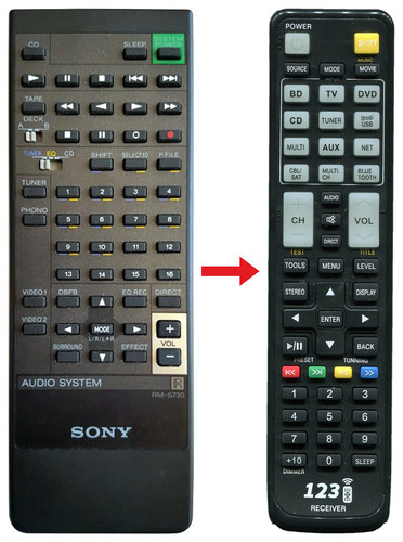 Telecomando ricambio per - di,