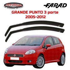 DEFLETTORI FIAT GRANDE PUNTO