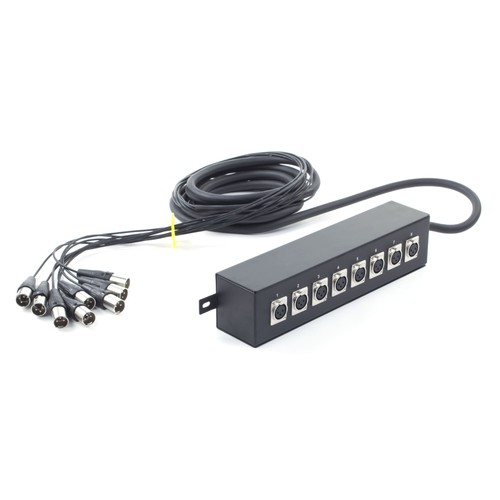 Music store multicore 8xxlr - store,