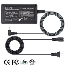 Caricabatteria adattatore AC