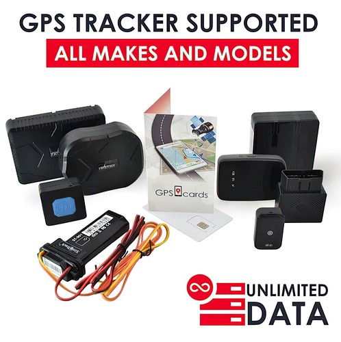 Schede gps sim - si, con