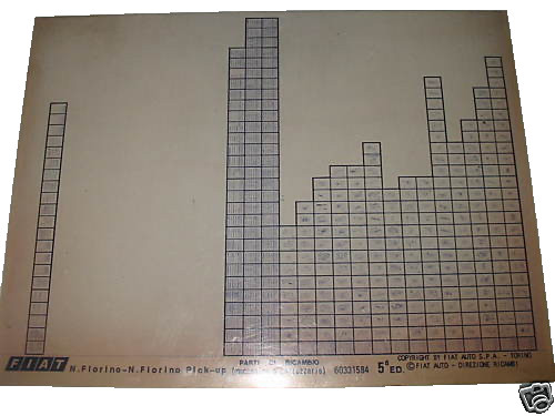 Microfilm microfiche catalogo - microfilm,