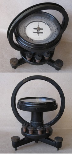 Tangent galvanometer compass - tangent,