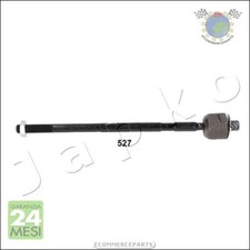 Snodo scatola guida Japko