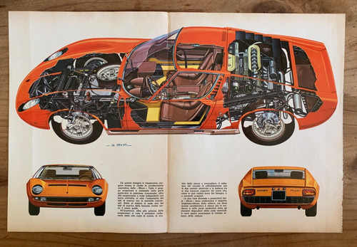 Lamborghini miura pieghevole - lamborghini,
