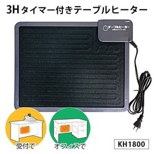 Riscaldatore da pannello