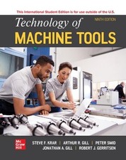 Technology Of Machine Tools