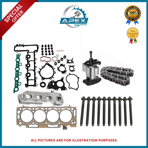 Kit testa citroen - kit, dw10