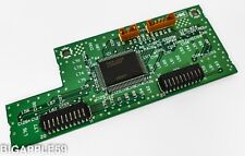 Scheda unità di controllo