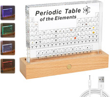 Ampia Tavola Periodica Con