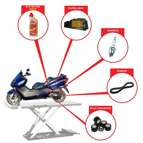Kit tagliando - kit,