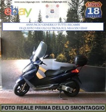 Sono Disponibili Ricambi
