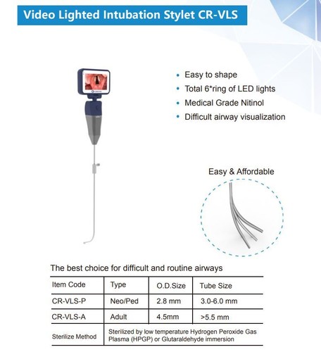 Coreray vls video - coreray, stylet