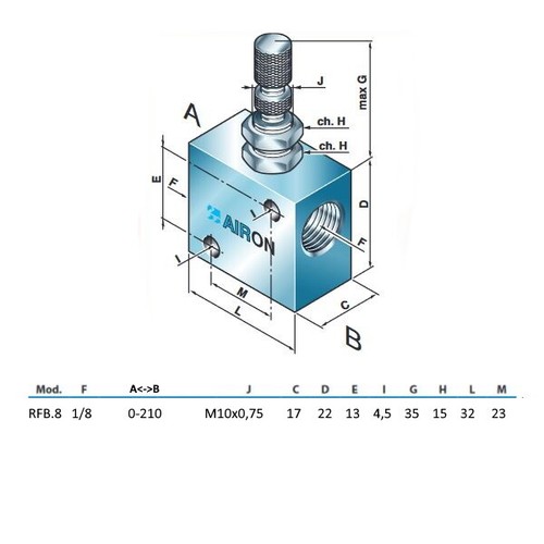 Regolatore flusso - di,