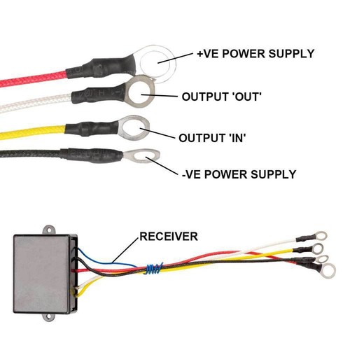 Kit telecomando verricello