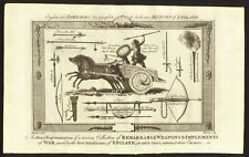 ANTICHE ARMI DEL POPOLO