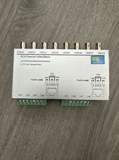RICETRASMETTITORE 8 CANALI PASSIVO BNC VIDEO BALUN UTP RJ45 PER TELECAMERA CCTV DVR