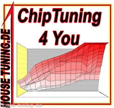 Centralina SSANGYONG KYRON XDI